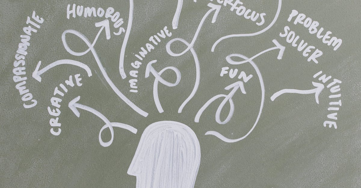 The Benefits of Visualising Work in Progress with Kanban